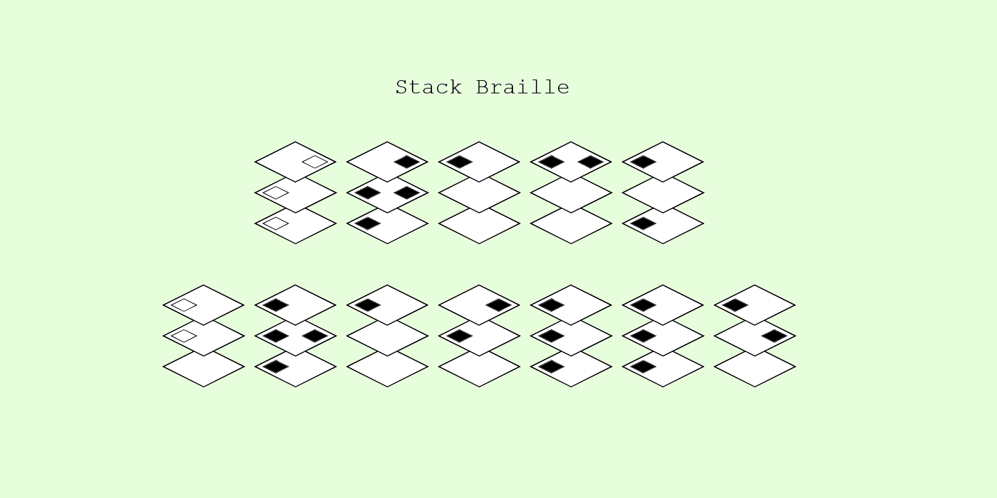 Пример шрифта Stack Braille #1